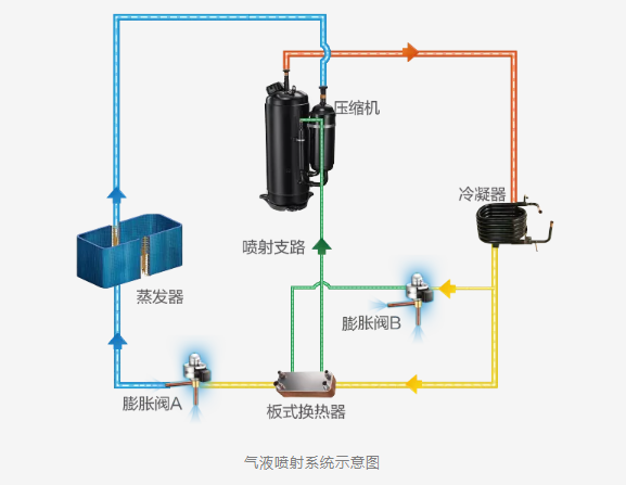 微信截图_20211226170741.png